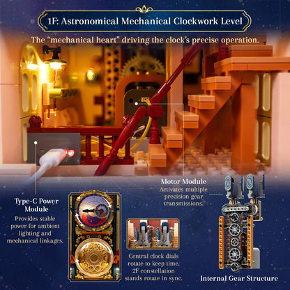 Pantasy Prague Astronomical Clock PA85045 – view 9
